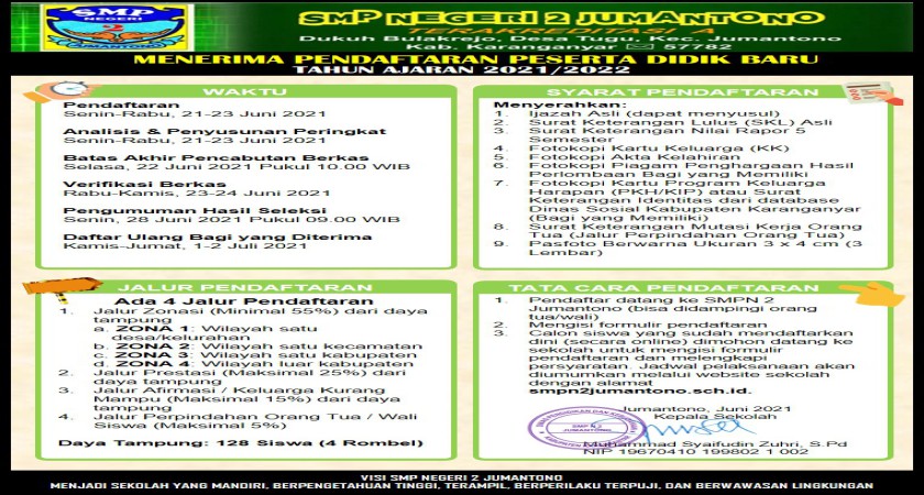 PPDB SMP NEGERI 2 JUMANTONO  TAHUN 2021