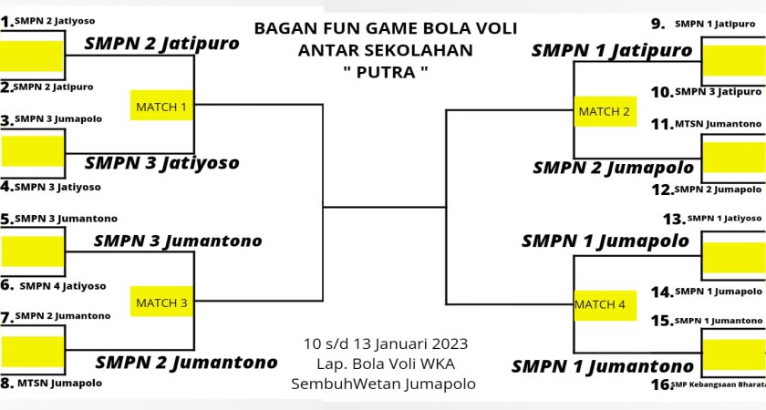 Fun Game Bola Voli Antar Sekolah Tingkat SMP