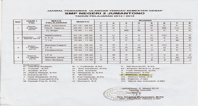 Jadwal Ujian Praktek dan Ulangan Tengah Semester Genap SMPN 2 Jumantono