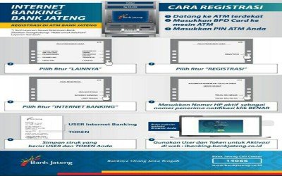 Ibanking Bank Jateng