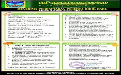 PPDB SMP NEGERI 2 JUMANTONO  TAHUN 2021