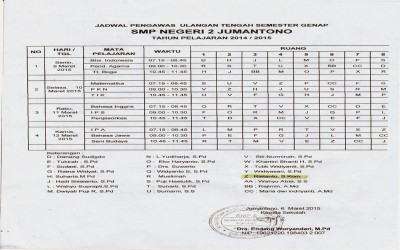 Jadwal Ujian Praktek dan Ulangan Tengah Semester Genap SMPN 2 Jumantono